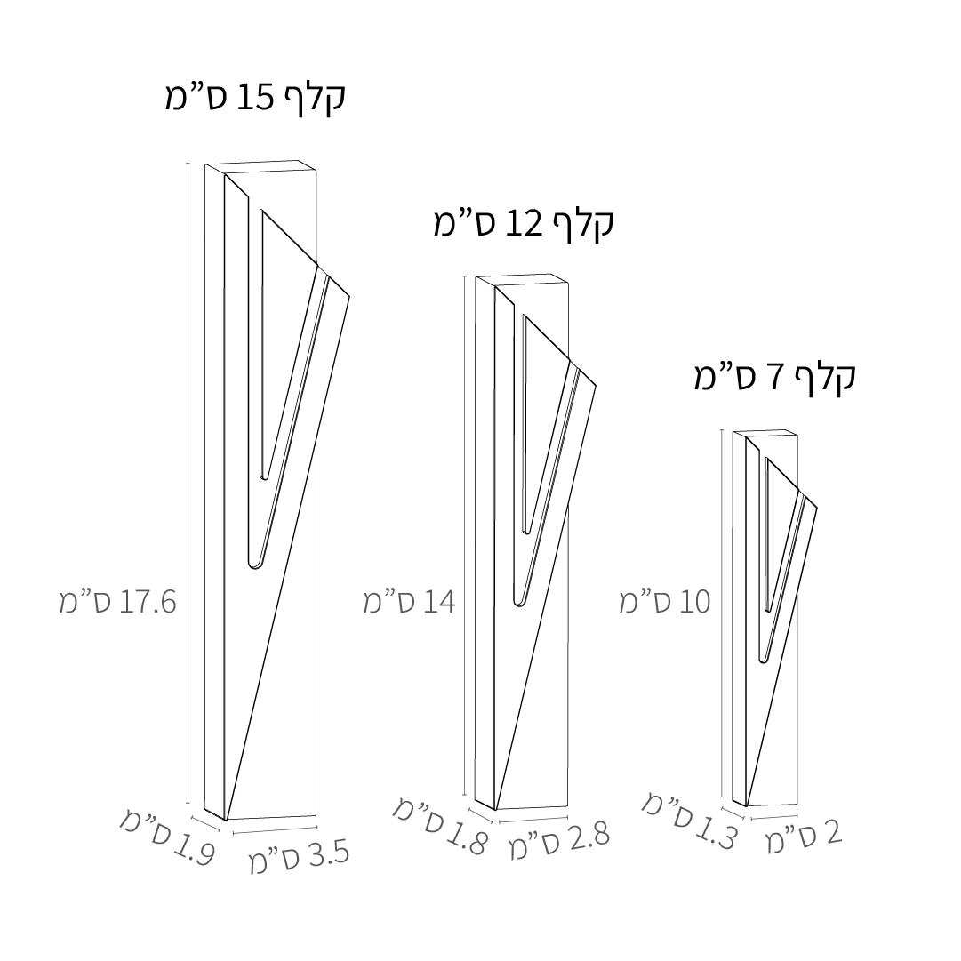 מידות בית מזוזה Capital Shin