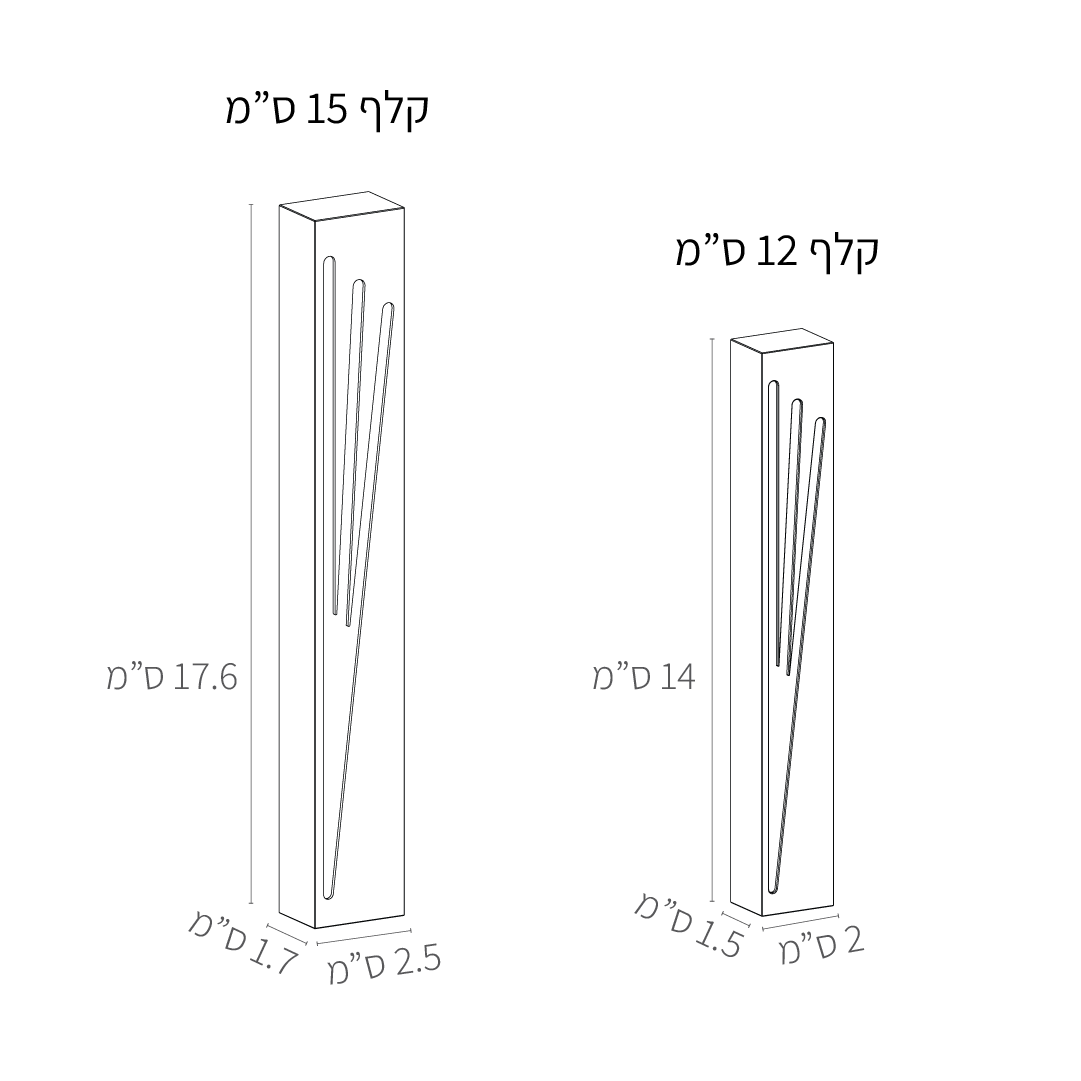 מידות סט בתי מזוזה Narrow Shin